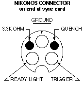 Nikonos Plug